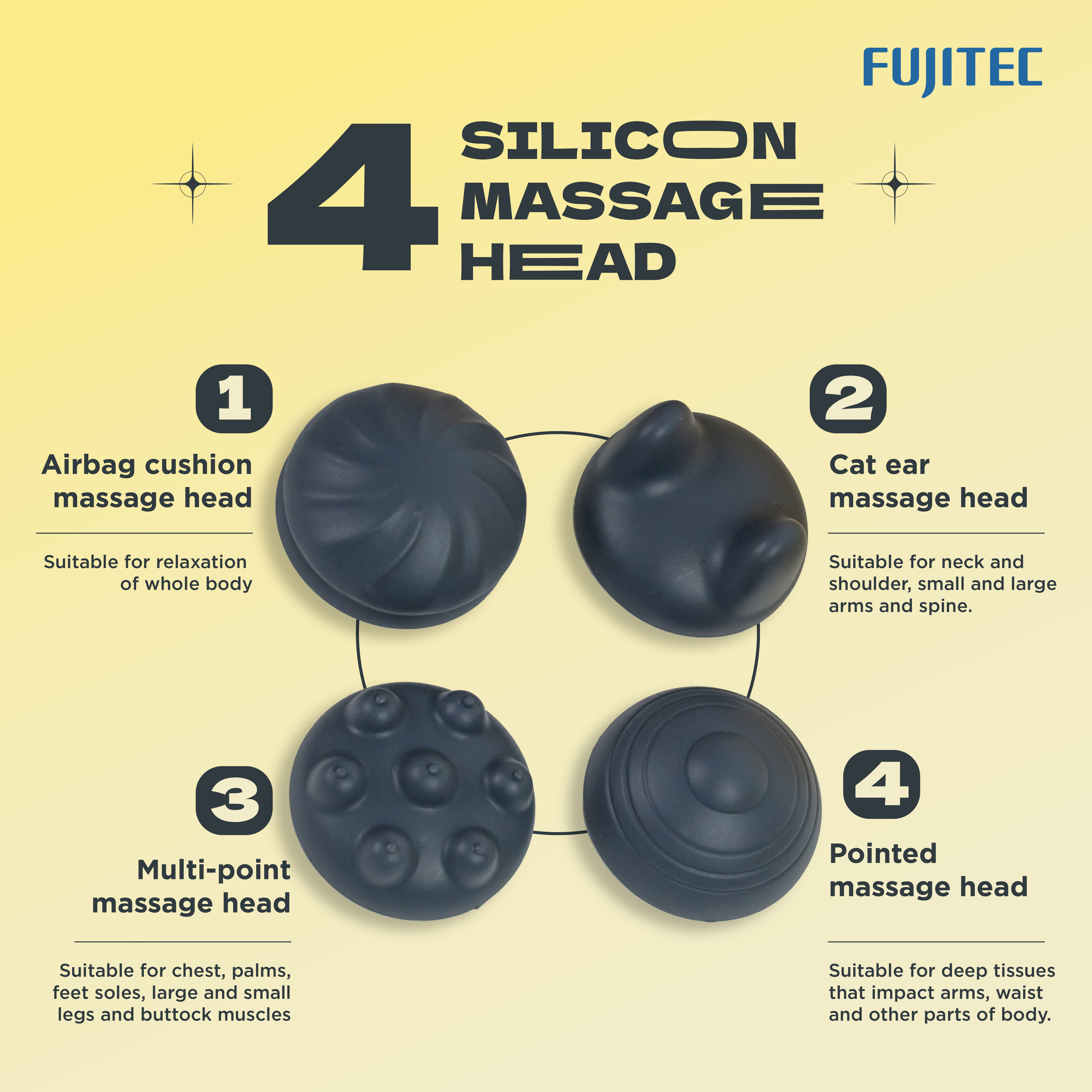 Product Information 7